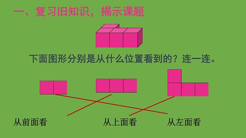 人教版五年级数学下册第1单元 观察物体（三）第1课时 观察物体（1）教学课件【23张PPT】第2页