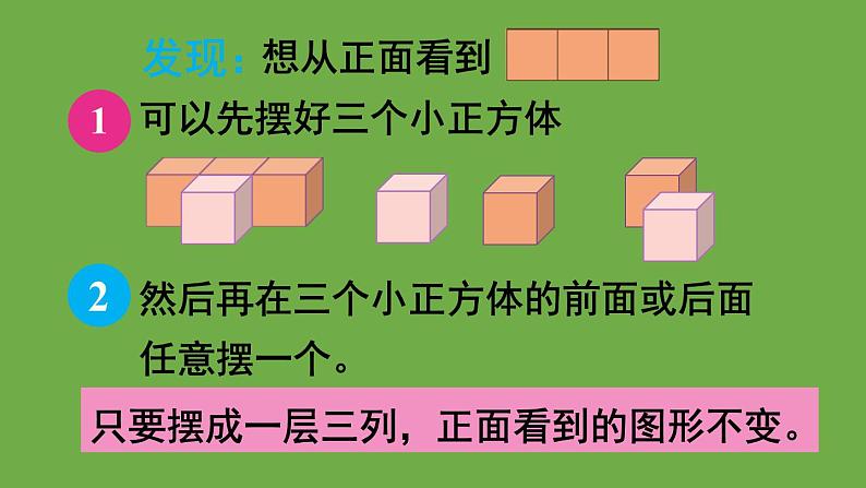 人教版五年级数学下册第1单元 观察物体（三）第1课时 观察物体（1）教学课件【23张PPT】第6页