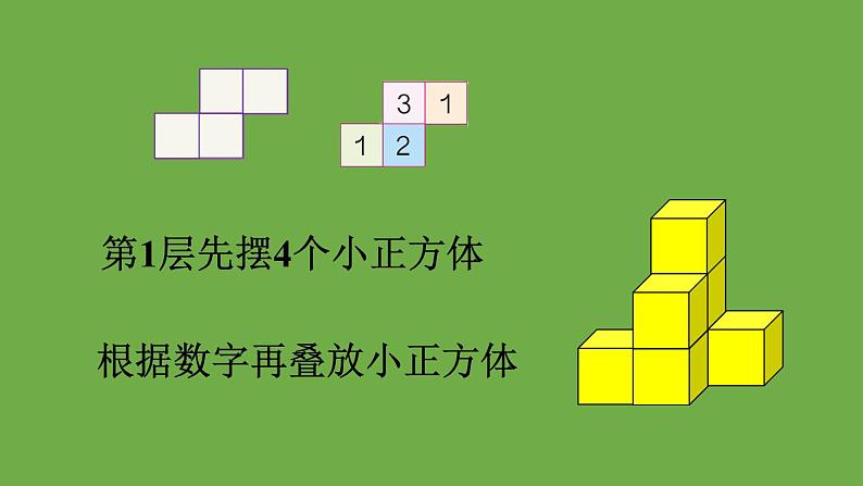 人教版五年级数学下册第1单元 观察物体（三）第2课时 观察物体（2）教学课件【21张PPT】06