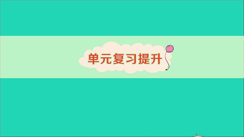 六年级数学下册第1单元负数单元复习提升作业课件新人教版课件第1页