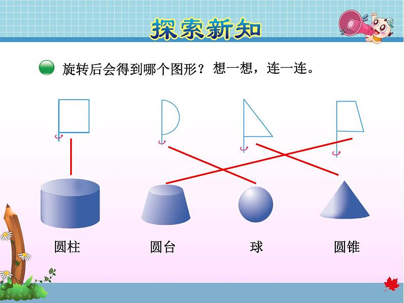 北师大版六年级数学下册 1 .1 面的旋转 课件05