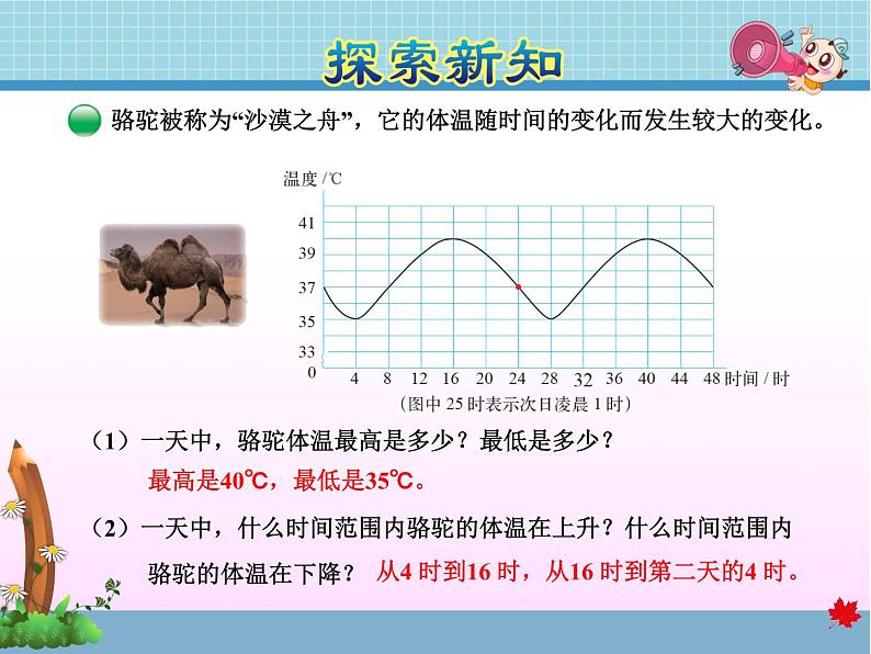 北师大版六年级数学下册 4.1 变化的量课件04