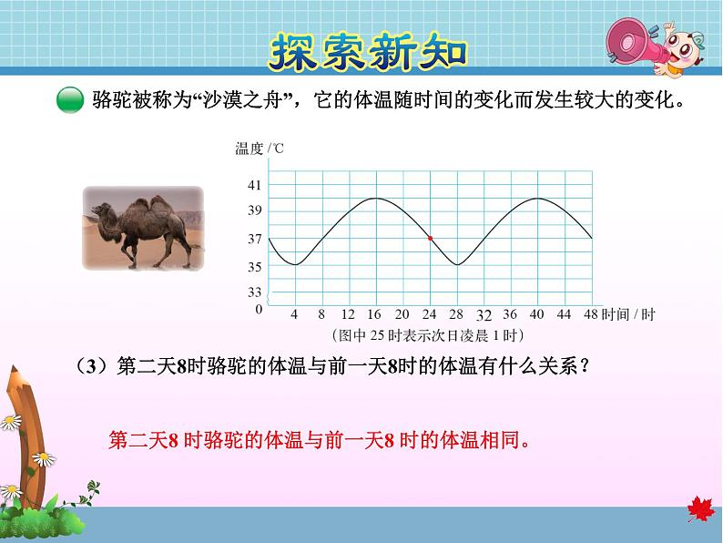 北师大版六年级数学下册 4.1 变化的量课件05