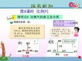 北师大版六年级数学下册 2.3 比例尺课件