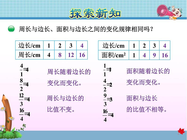 北师大版六年级数学下册 4.2正比例课件04