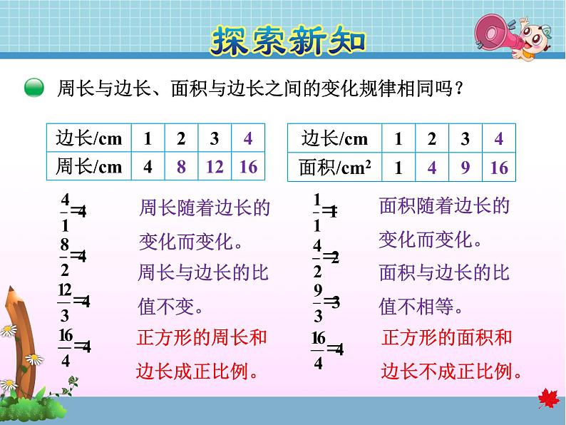 北师大版六年级数学下册 4.2正比例课件06