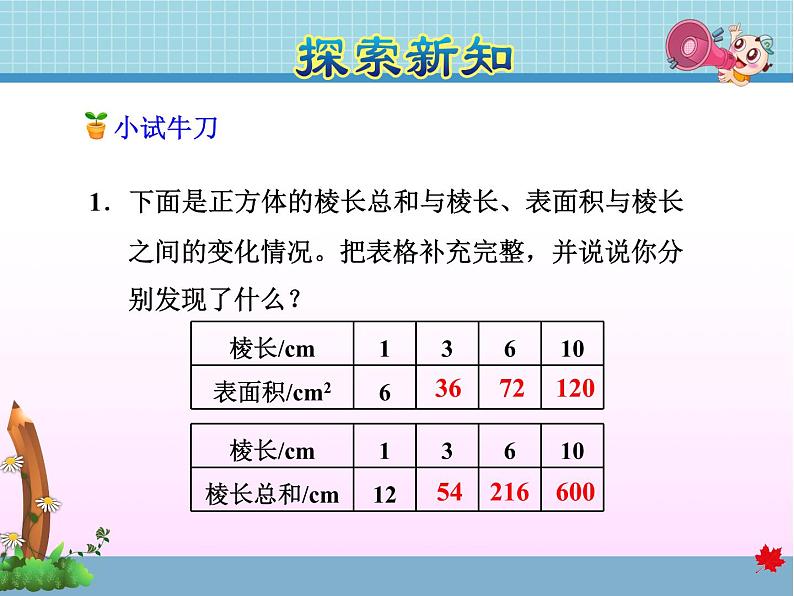 北师大版六年级数学下册 4.2正比例课件07