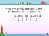 北师大版六年级数学下册 2.4 图形的放大和缩小课件