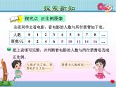 北師大版六年級(jí)數(shù)學(xué)下冊(cè) 4.3 畫一畫課件