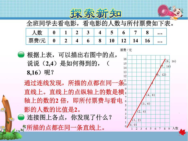 北师大版六年级数学下册 4.3 画一画课件04