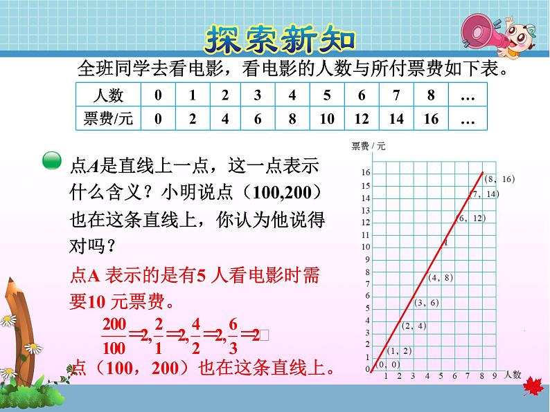 北师大版六年级数学下册 4.3 画一画课件05