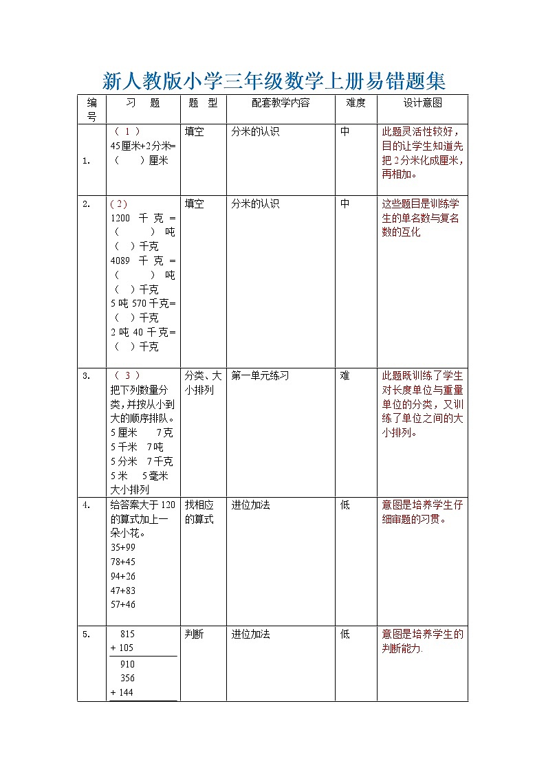 人教版三年级数学上册易错题大全01