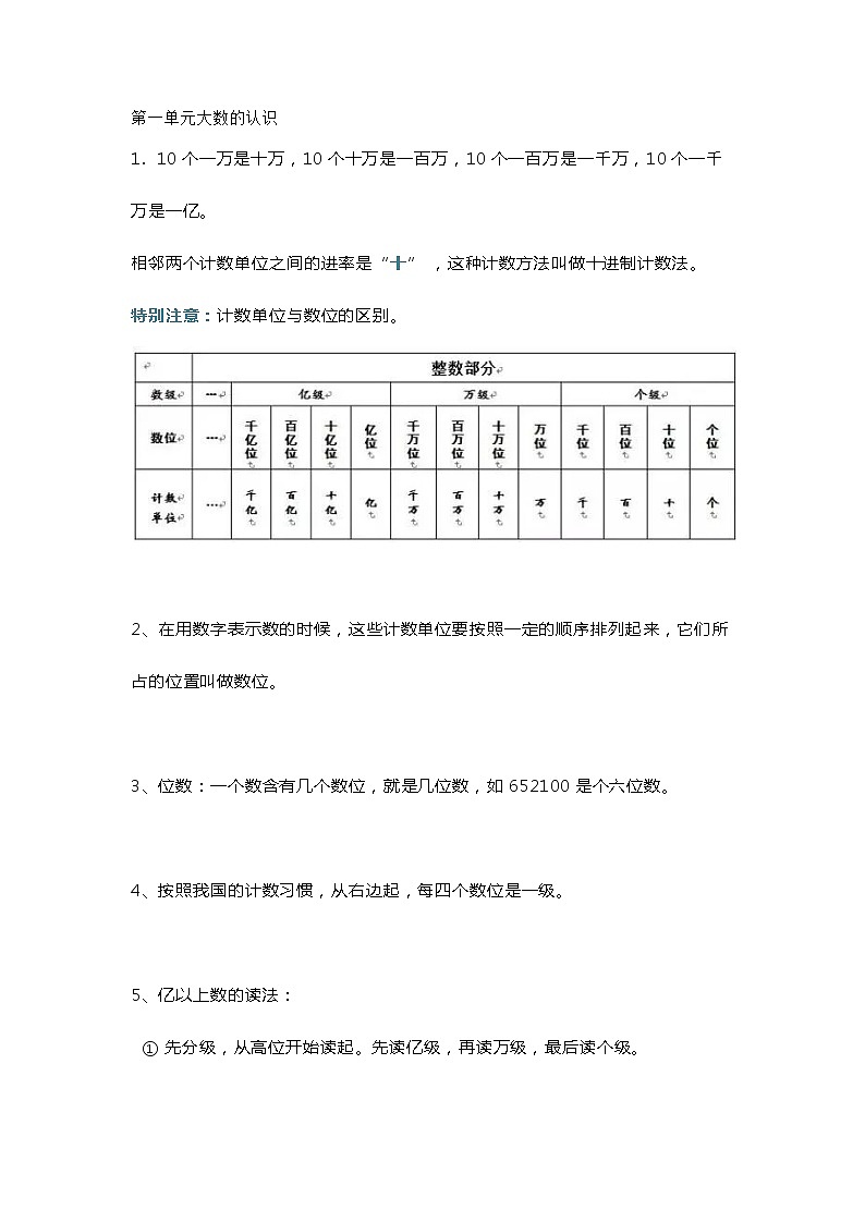 人教版四年级数学上册知识要点总结复习01