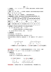 小学数学1 大数的认识综合与测试同步训练题