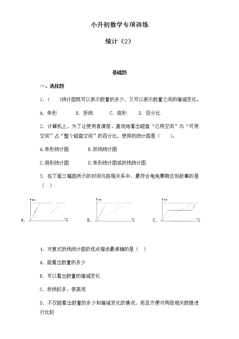 小升初数学知识专项训练（统计与概率）-2.统计（2）（52页）试卷01