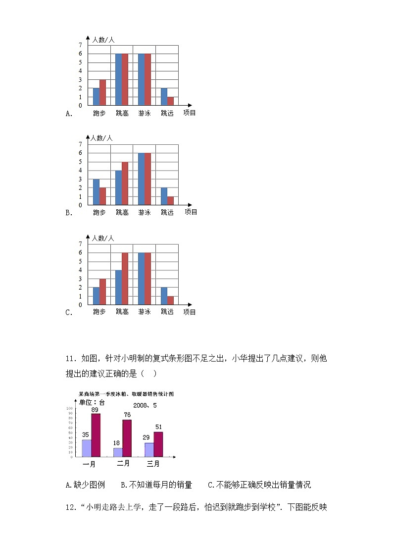 小升初数学知识专项训练（统计与概率）- 1统计（1）（44页）试卷03