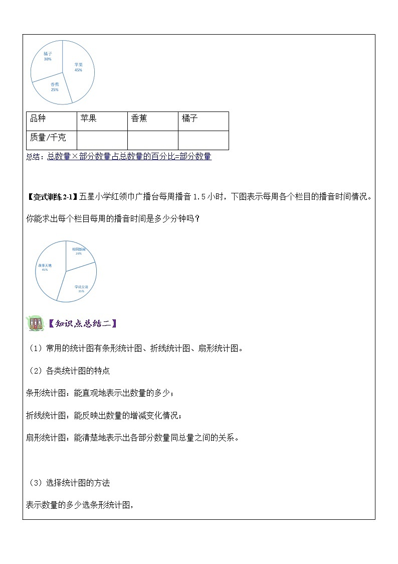 第一单元 扇形统计图 学案03