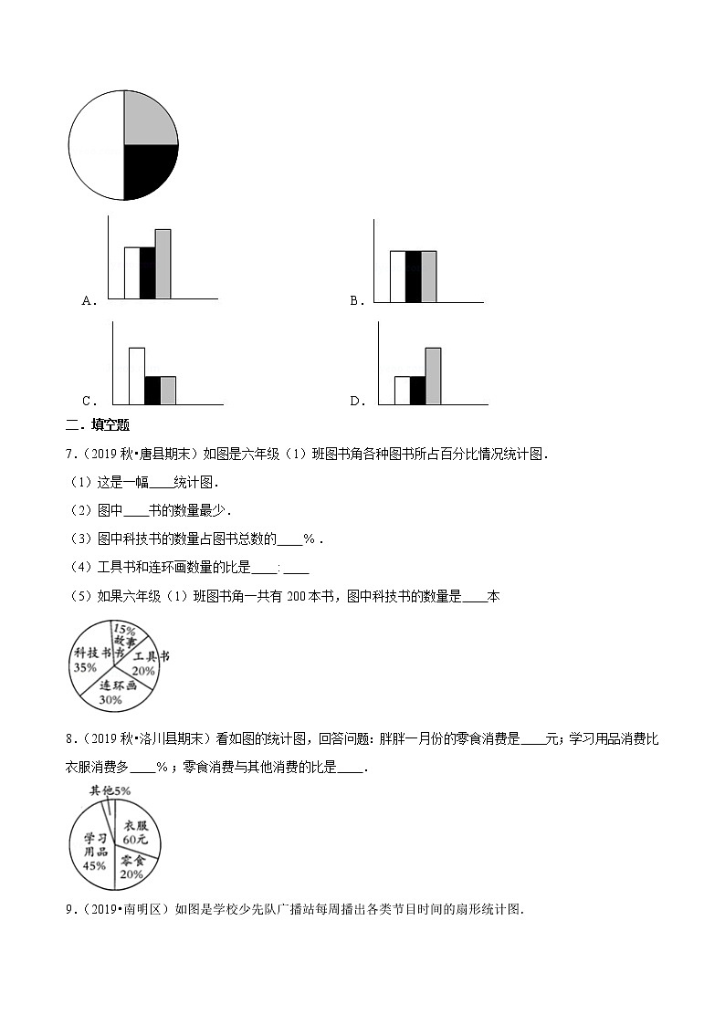 （提高版）第七章《扇形统计图》2020年六年级数学上册章节常考题精选汇编（原卷版）人教版第3页