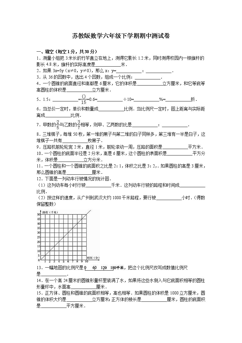通用版数学六年级下册苏教版数学六年级下学期期中测试卷16第1页