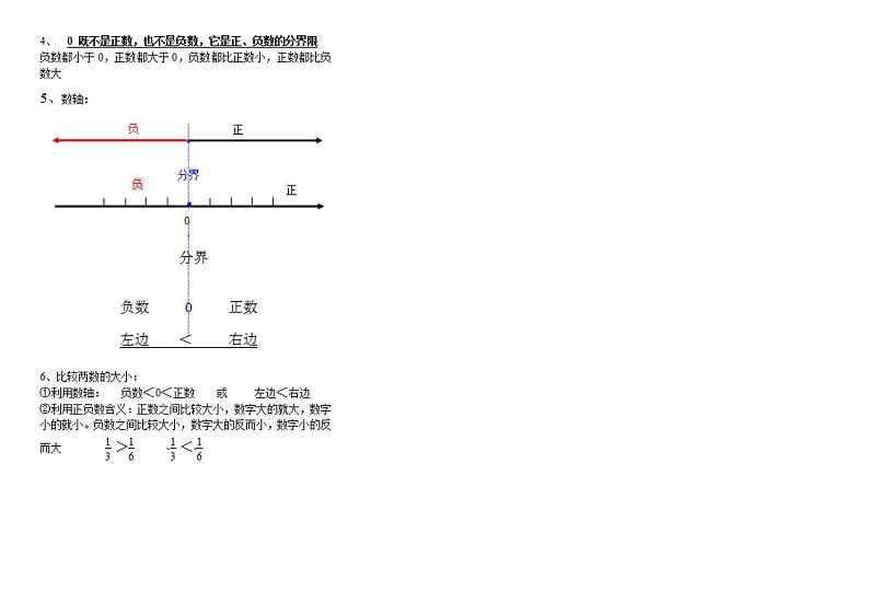 人教版六年级数学下册知识点复习02