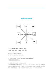 人教版三年级数学下册知识点总结梳理