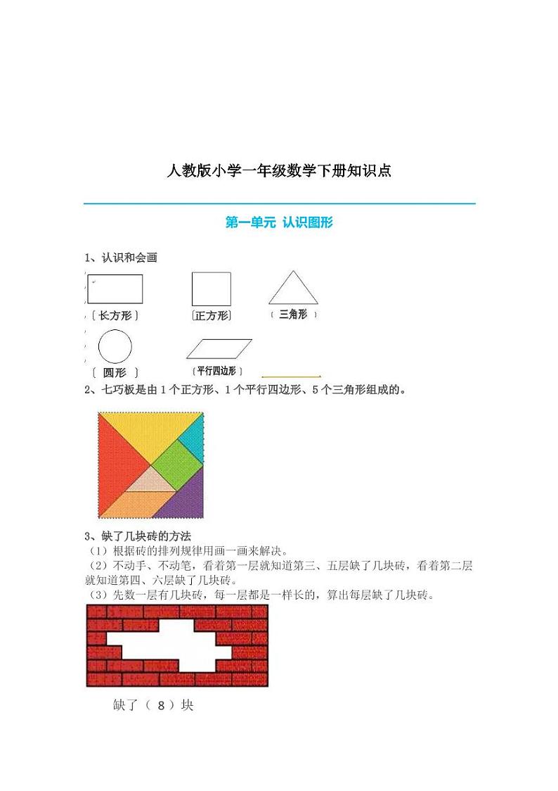 人教版一年级数学下册知识点总结梳理01
