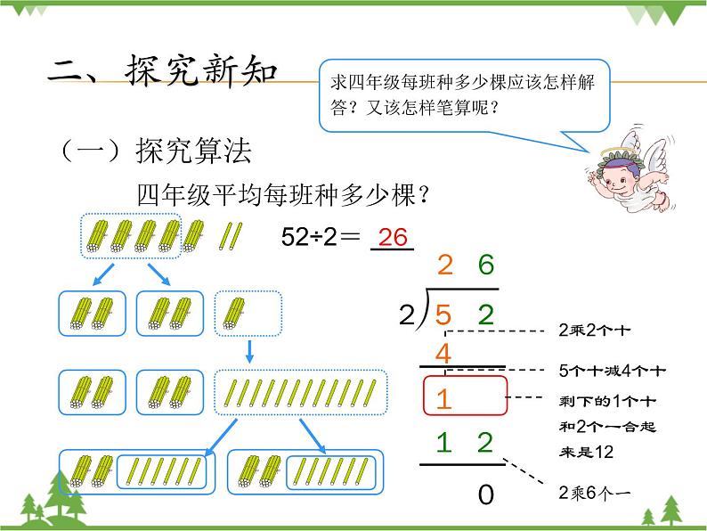 人教版 三年级下册数学  除数是一位数的除法（两位数除以一位数）课件第7页