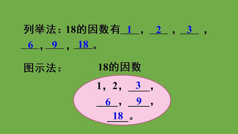 人教版五年级数学下册第2单元 第2课时 因数和倍数（2）教学课件08