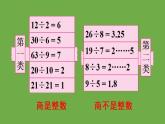 人教版五年级数学下册第2单元 第1课时 因数和倍数（1）教学课件