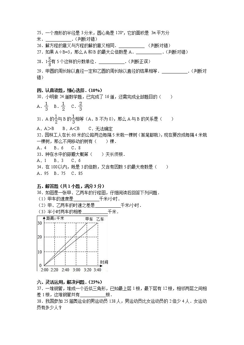 苏教版数学五年级下学期期末测试卷503