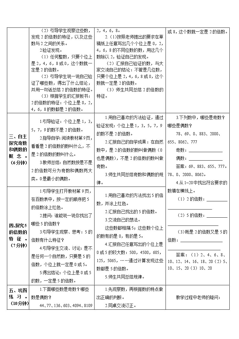 人教版五年级数学下册第2单元 2、5、3的倍数的特征课件+教案+导学案02