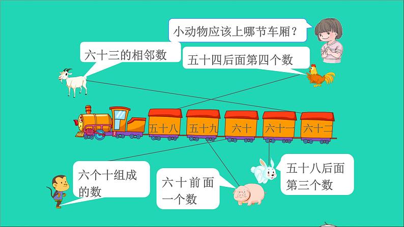 一年级数学下册八总复习第1课时100以内的数PPT课件06