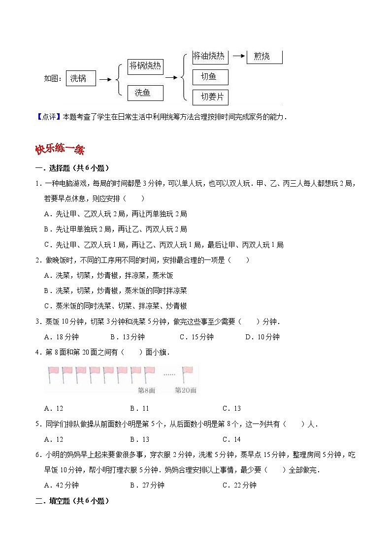 人教版四年级数学上【学霸笔记】第8章 数学广角-优化 (3)第3页