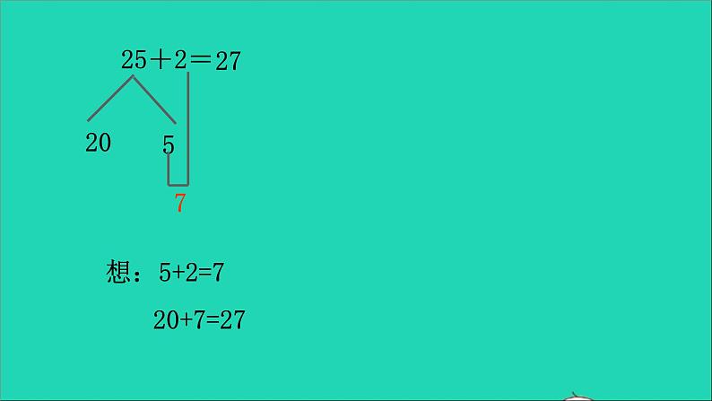 一年级数学下册六100以内的加法和减法一第2课时两位数加一位数不进位整十数PPT课件06