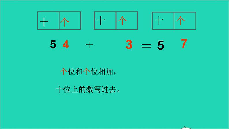 一年级数学下册六100以内的加法和减法一第2课时两位数加一位数不进位整十数PPT课件08