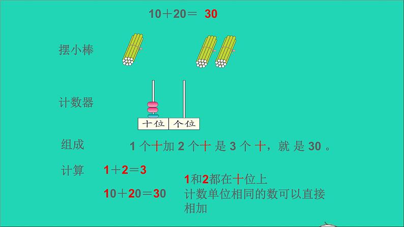 一年级数学下册六100以内的加法和减法一第1课时整十数加减整十数PPT课件06