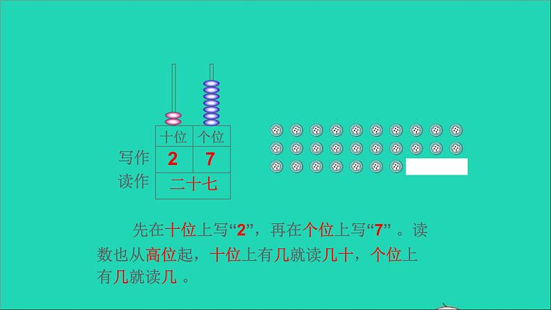 一年级数学下册四100以内数的认识第3课时读数写数 PPT07