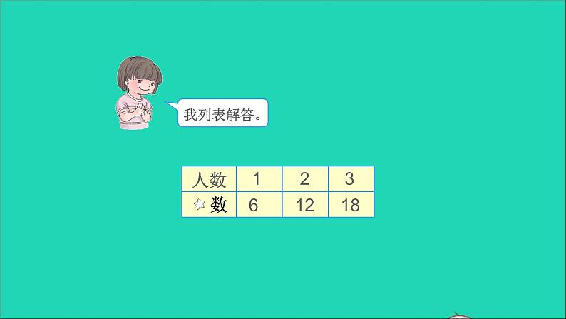 一年级数学下册六100以内的加法和减法一第7课时用同数连加解决问题PPT05