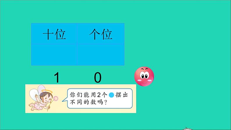 一年级数学下册四100以内数的认识综合与实践摆一摆想一想第3页