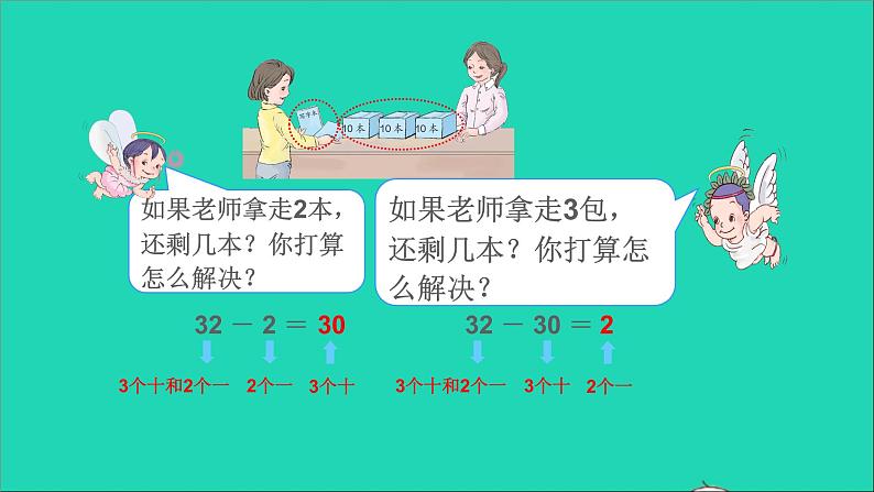 一年级数学下册四100以内数的认识第8课时整十数加一位数及相应的减法第8页