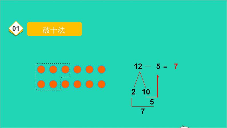 一年级数学下册二20以内的退位减法第5课时十几减5432 PPT05