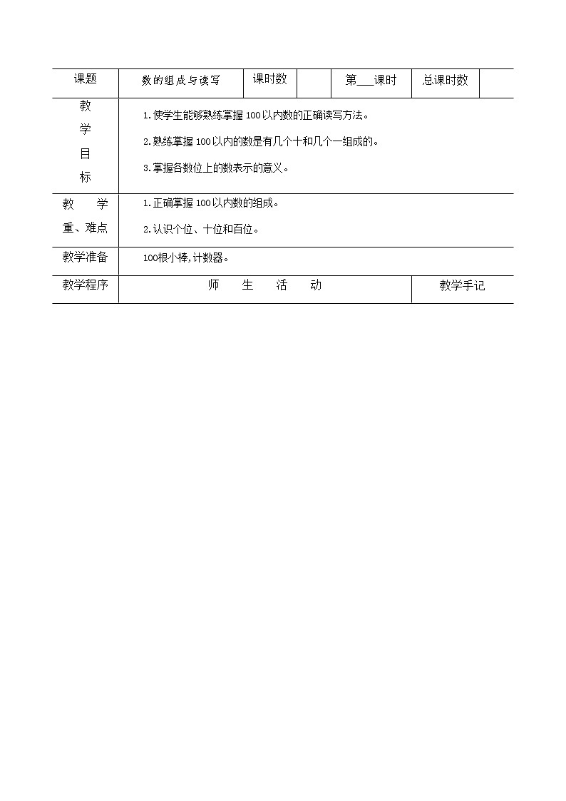 小学 数学 苏教版  一年级下册  三 认识100以内的数3.2 数的组成与读写教案01