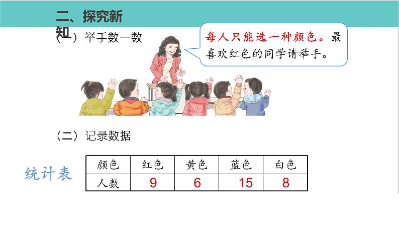 人教版二年级数学下册第1单元数据收集整理第1课优质教学课件第5页