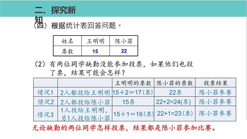 人教版二年级数学下册第1单元数据收集整理第2课优质教学课件08