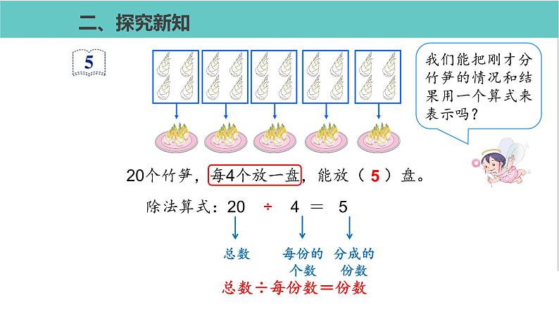 人教版二年级数学下册第2单元表内除法第2课优质教学课件04