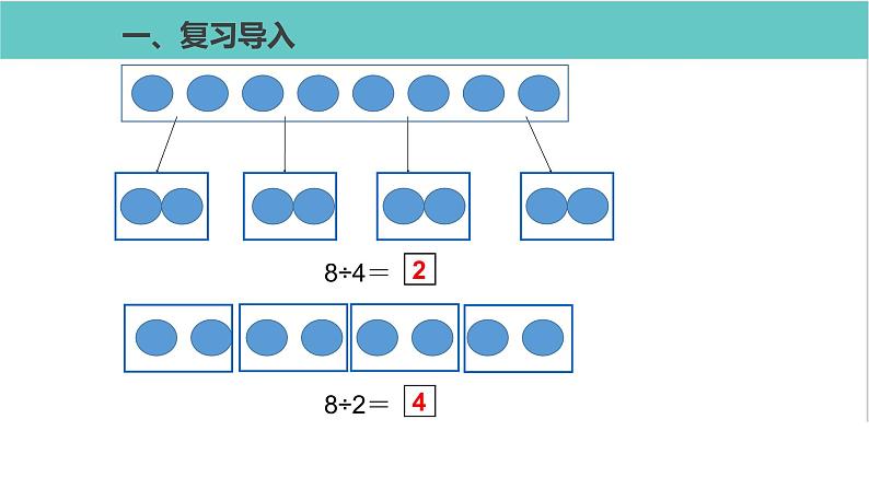 人教版二年级数学下册第2单元表内除法解决问题优质教学课件02