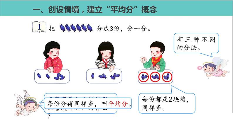 人教版二年级数学下册第2单元表内除法平均分第1课优质教学课件04