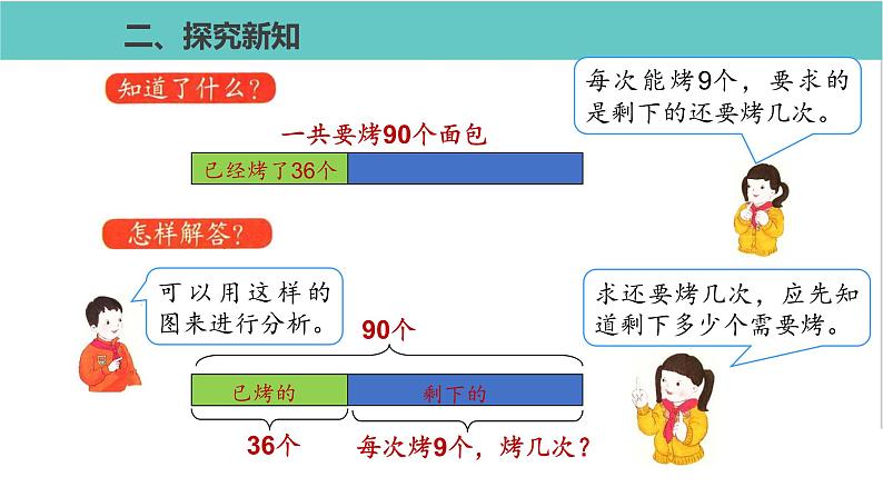 人教版二年级数学下册第5单元混合运算解决问题教学课件第4页