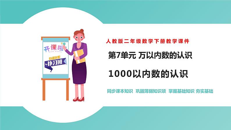 人教版二年级数学下册第7单元万以内数的认识  1000以内数的认识第1课优质教学课件01