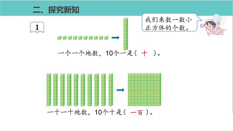 人教版二年级数学下册第7单元万以内数的认识  1000以内数的认识第1课优质教学课件03